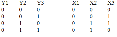 1398_Convert logic circuit in a binary code 1.png